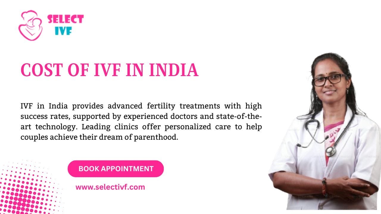 Cost of IVF in India